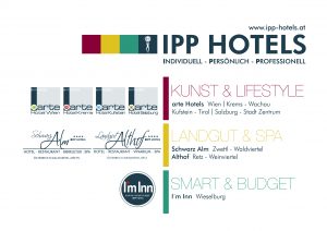 IPP HOTELS